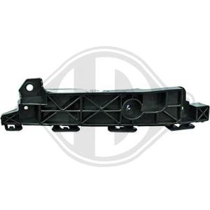 hyundai Houder, bumper