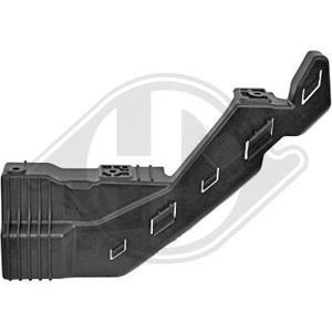 Hyundai Houder, bumper
