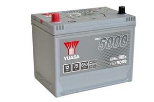 Alfa Romeo Accu / Batterij