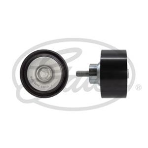 Volvo Geleide rol/omdraairol, Poly V-riem