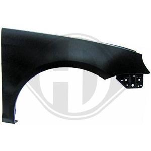 Volkswagen Spatbord