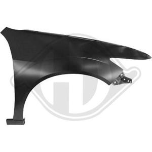 Honda Spatbord