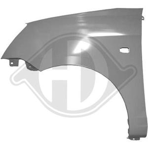 Kia Spatbord