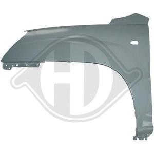 Kia Spatbord