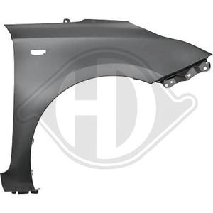 Kia Spatbord