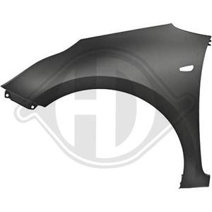 Kia Spatbord