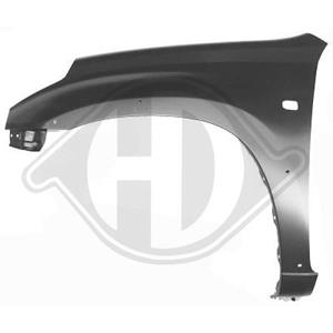 Toyota Spatbord