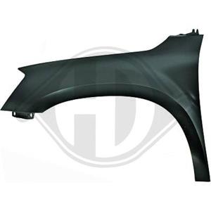 Skoda Spatbord