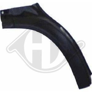 Ford Spatbord