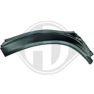 Ford Spatbord