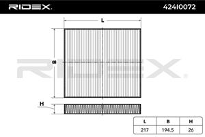 RIDEX Innenraumfilter Partikelfilter 424I0072 Filter, Innenraumluft,Pollenfilter FIAT,JEEP,CHRYSLER,Freemont (345_),COMPASS (MK49),PATRIOT (MK74)