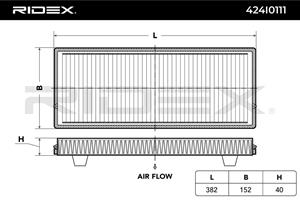 RIDEX Innenraumfilter Pollenfilter 424I0111 Filter, Innenraumluft,Pollenfilter RENAULT,ESPACE IV (JK0/1_)