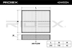 RIDEX Innenraumfilter Aktivkohlefilter 424I0224 Filter, Innenraumluft,Pollenfilter BMW,PORSCHE,ALPINA,1 Schrägheck (F20),3 Touring (F31)