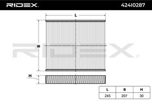 RIDEX Innenraumfilter Partikelfilter 424I0287 Filter, Innenraumluft,Pollenfilter BMW,ALPINA,ROLLS-ROYCE,5 Touring (F11),5 Limousine (F10)