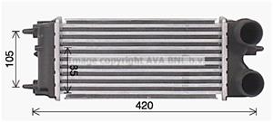 Ford Intercooler, inlaatluchtkoeler