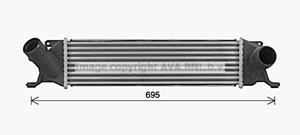 Hyundai Intercooler, inlaatluchtkoeler