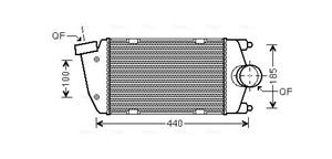 Porsche Intercooler, inlaatluchtkoeler