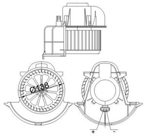 Audi Interieurventilatie