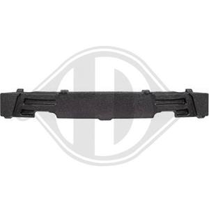 Audi Schokdemper, bumper