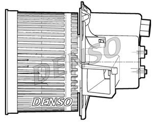 Fiat Interieurventilatie