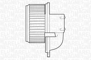 Fiat Interieurventilatie