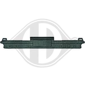 Kia Schokdemper, bumper
