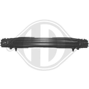 Skoda Schokdemper, bumper