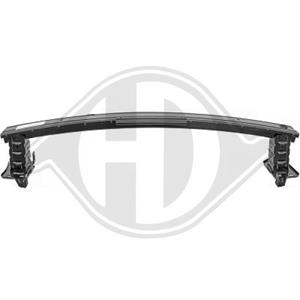 Skoda Schokdemper, bumper