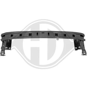 Skoda Schokdemper, bumper