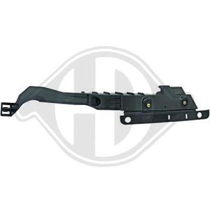 Opel Houder, bumper