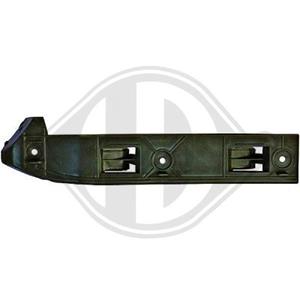 Volkswagen Houder, bumper