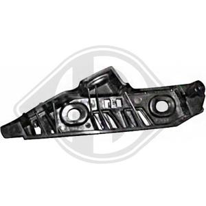 Volkswagen Houder, bumper
