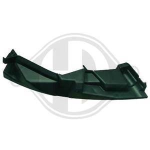 Renault Houder, bumper