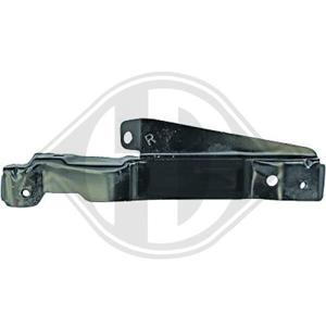 Honda Houder, bumper