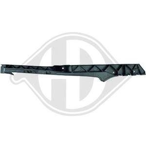 Skoda Houder, bumper