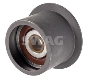 Bmw ombuigrol