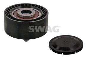 Bmw ombuigrol