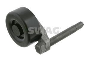 Bmw ombuigrol