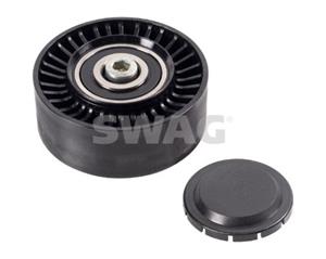 Bmw ombuigrol