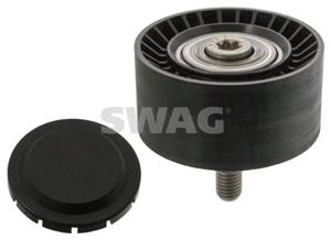 Bmw ombuigrol