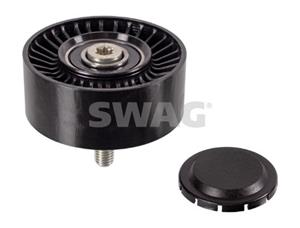 Bmw ombuigrol