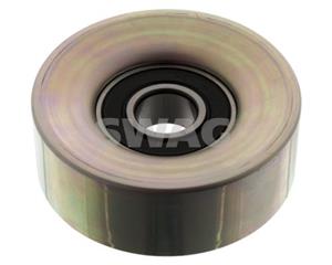 Bmw ombuigrol