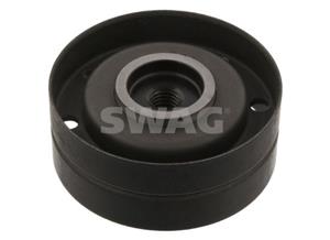 Audi ombuigrol