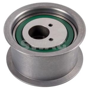 Audi ombuigrol