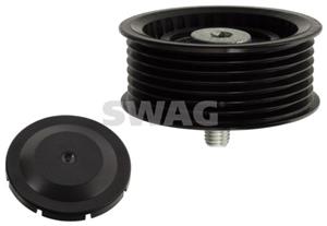 Porsche ombuigrol