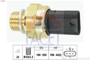 Alfa Romeo Oliedruksensor