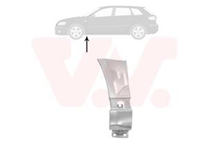 Audi Spatbord