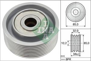Mercedes-Benz Geleide rol/omdraairol, Poly V-riem
