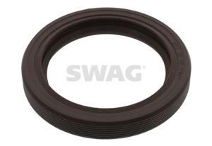 Bmw Keerring, nokkenas