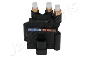 Bmw Klep, pneumatisch systeem